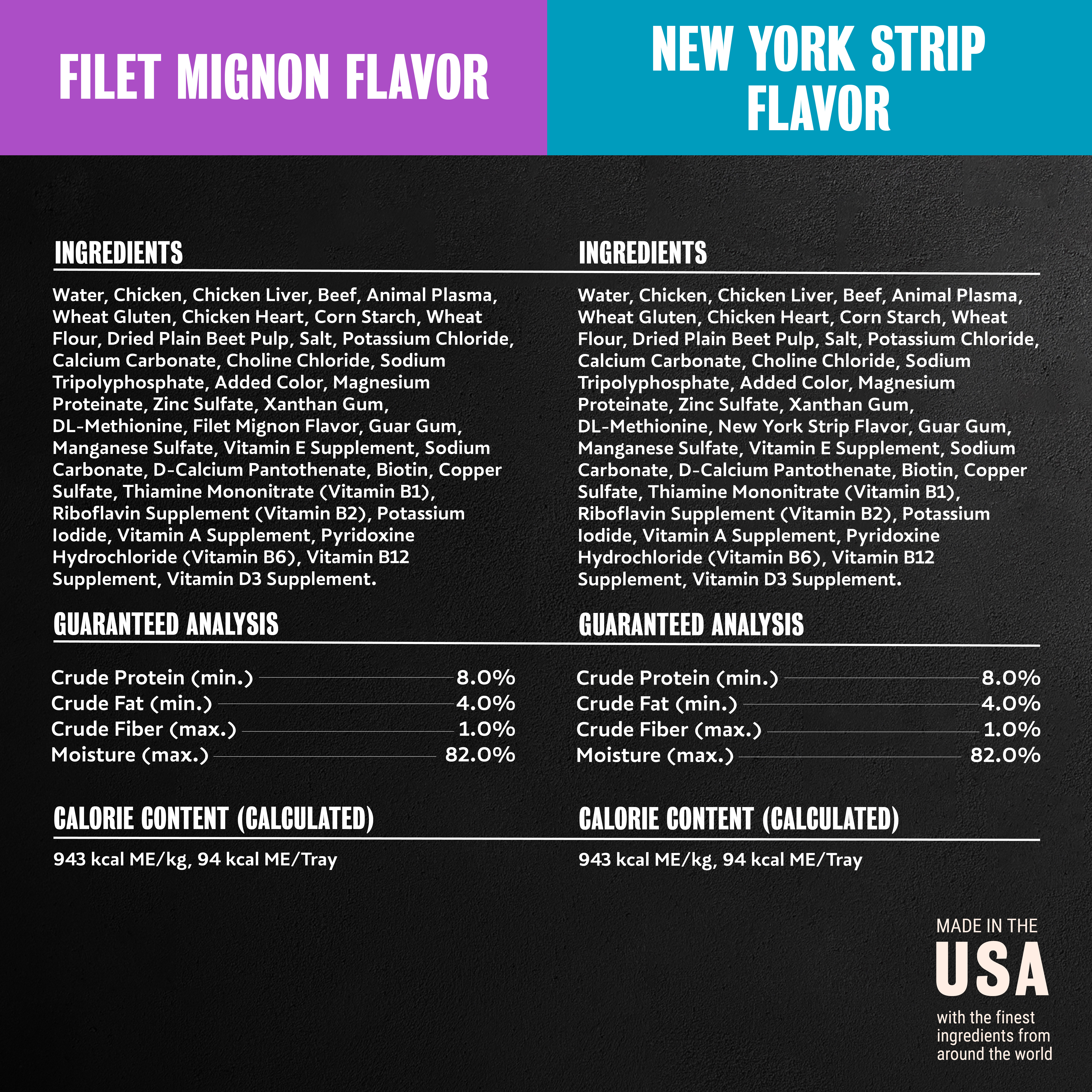 Filet Mignon & New York Strip Flavors 12 ct Multipack guaranteed analysis image