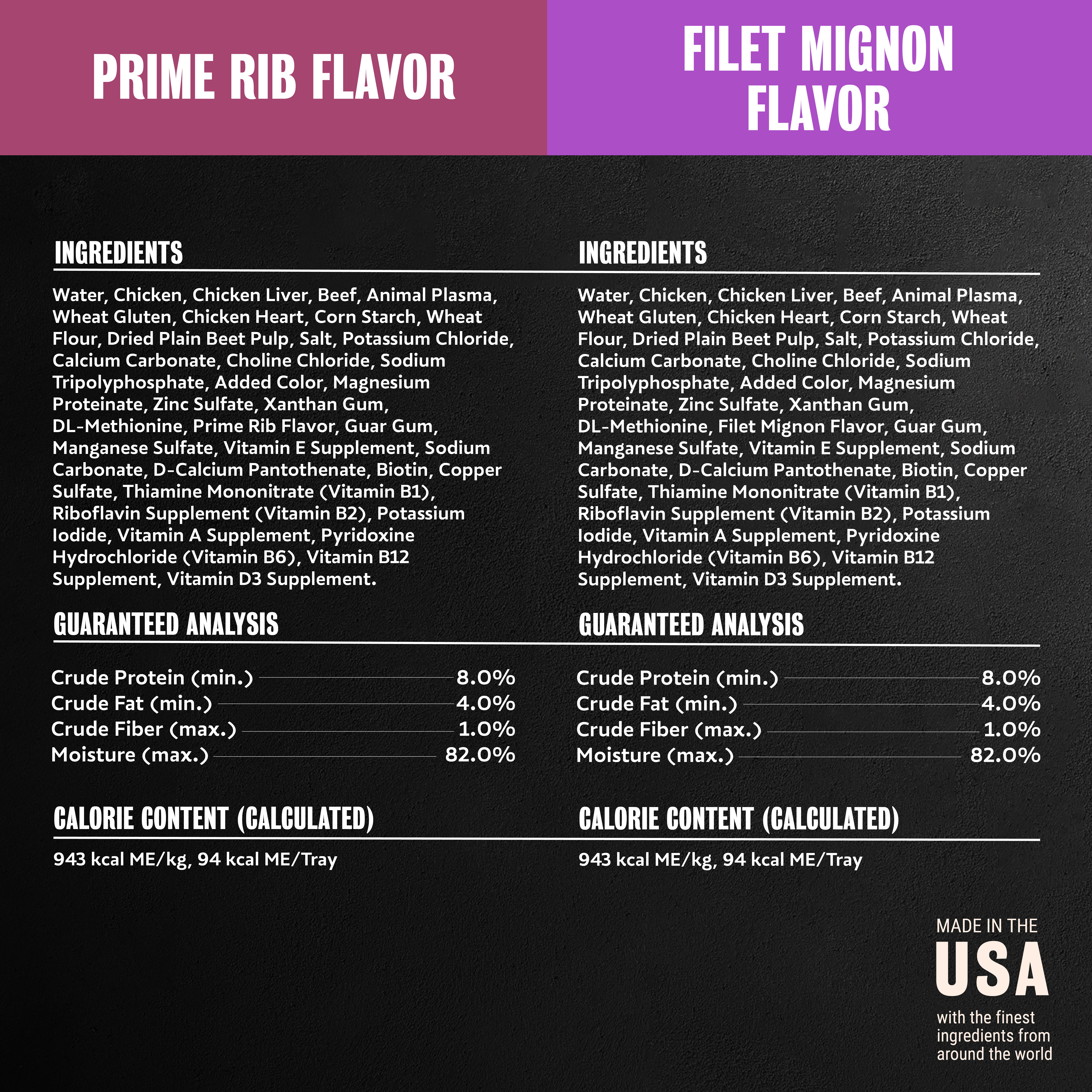Filet Mignon, New York Strip, and Prime Rib Flavor 24 ct Multipack guaranteed analysis image