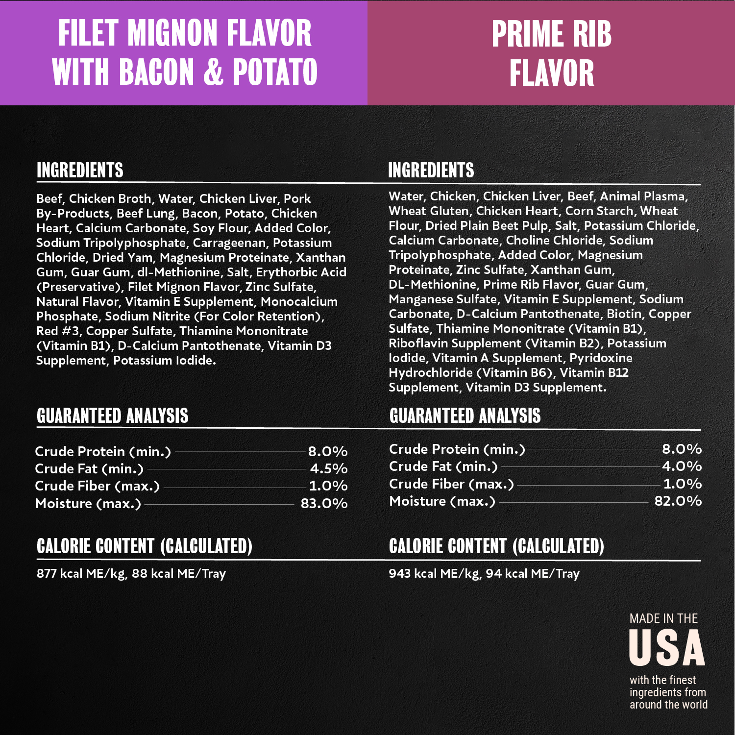 Steak Lover's 24 ct Multipack guaranteed analysis image