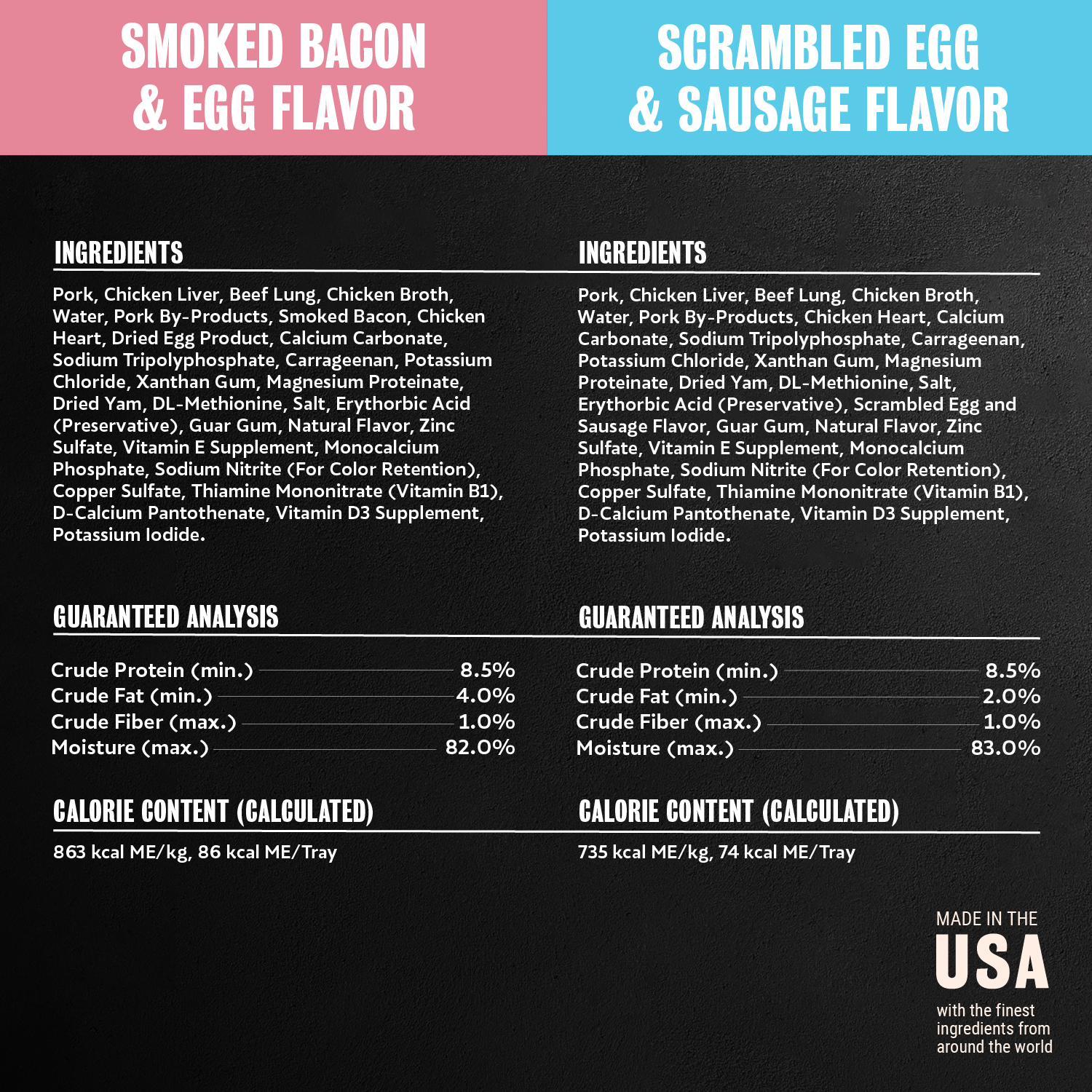 Breakfast 12ct Multipack guaranteed analysis image