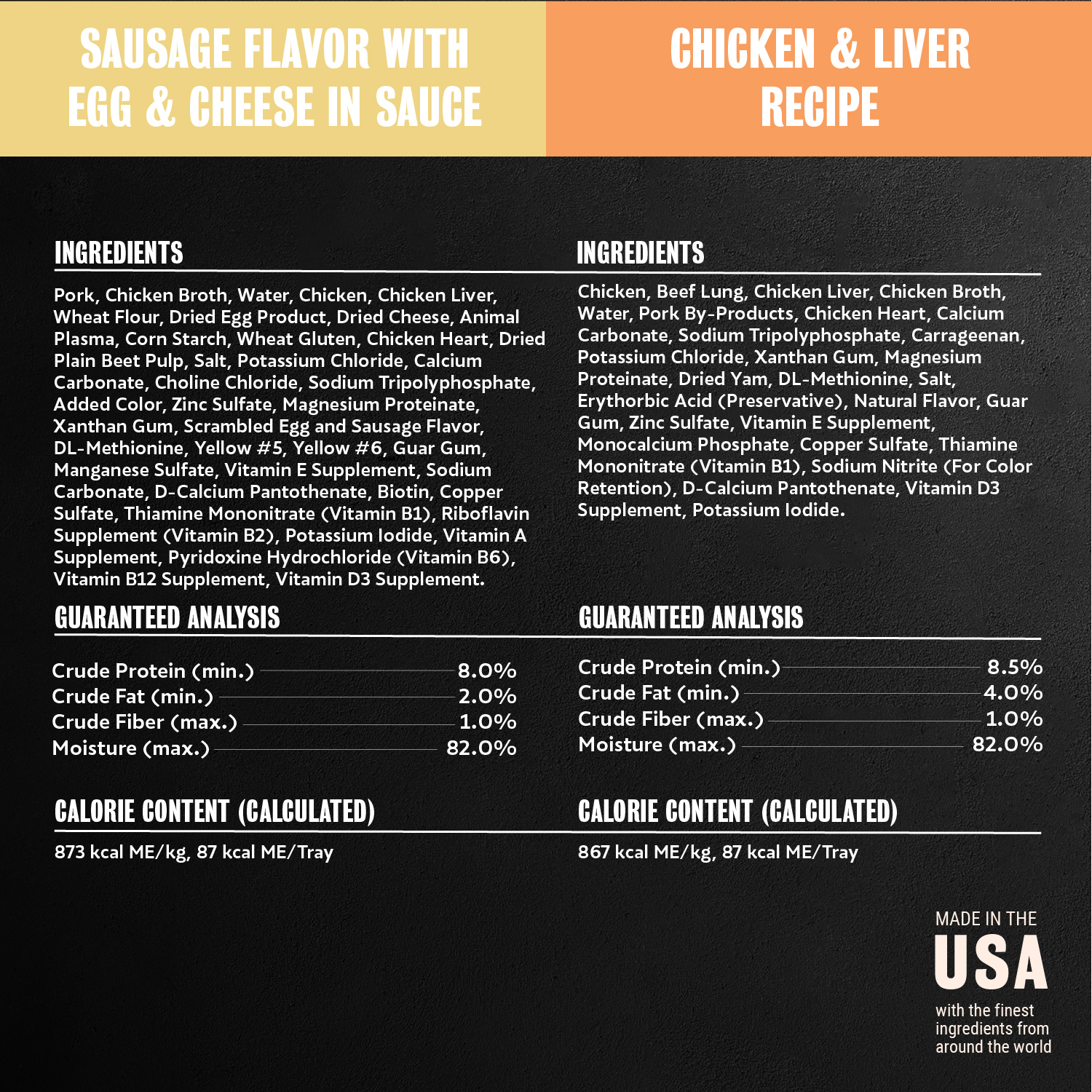 Breakfast & Dinner 24ct Multipack guaranteed analysis image