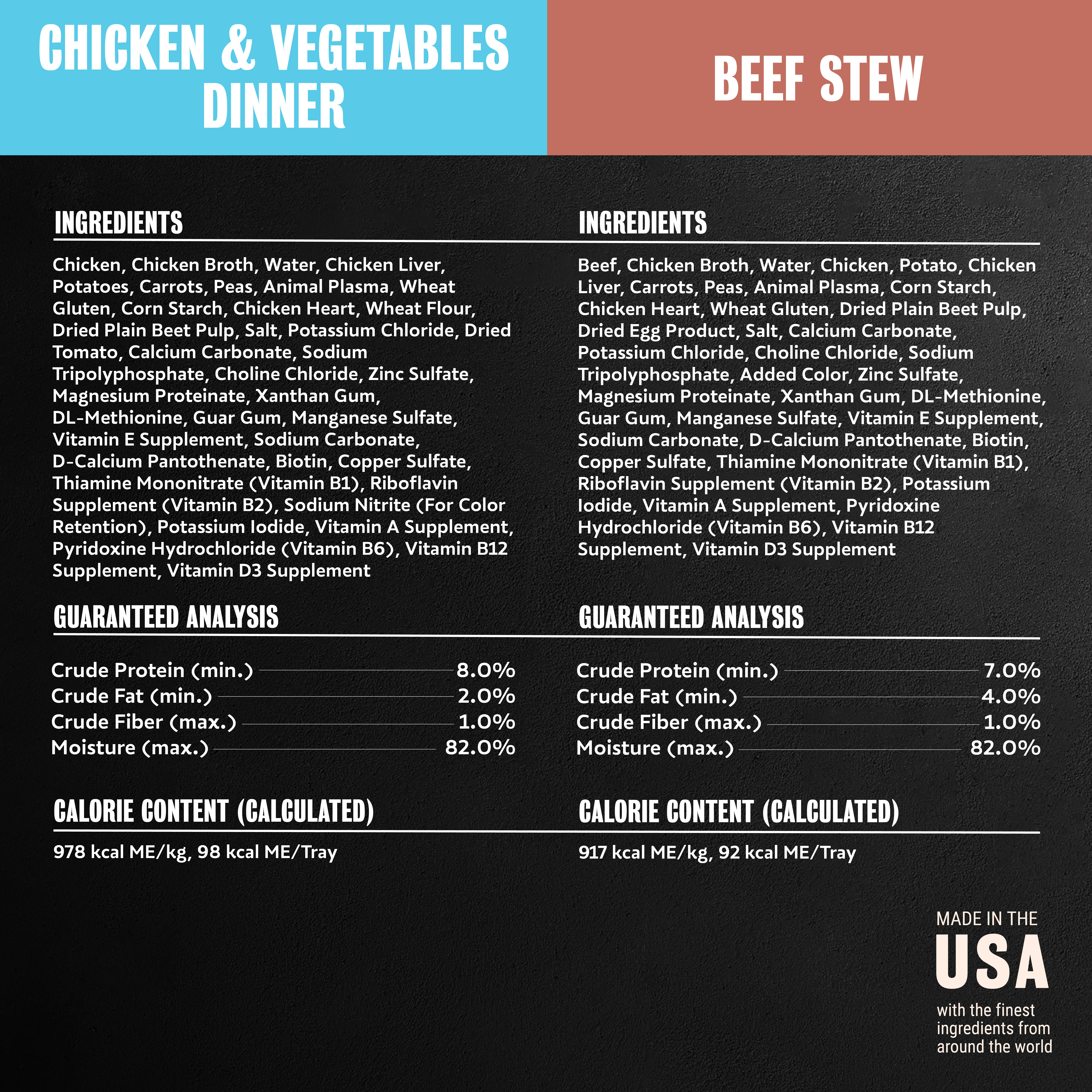 Slow Cooked Chicken & Beef Stew 12ct Multipack guaranteed analysis image