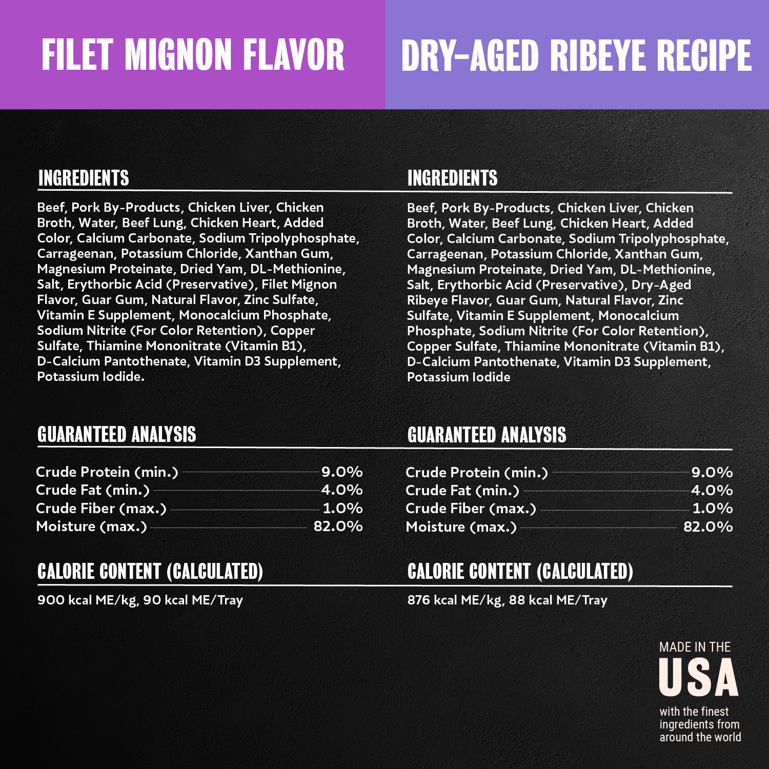 Dry-Aged Ribeye and Filet Mignon Flavors 12ct Multipack guaranteed analysis image