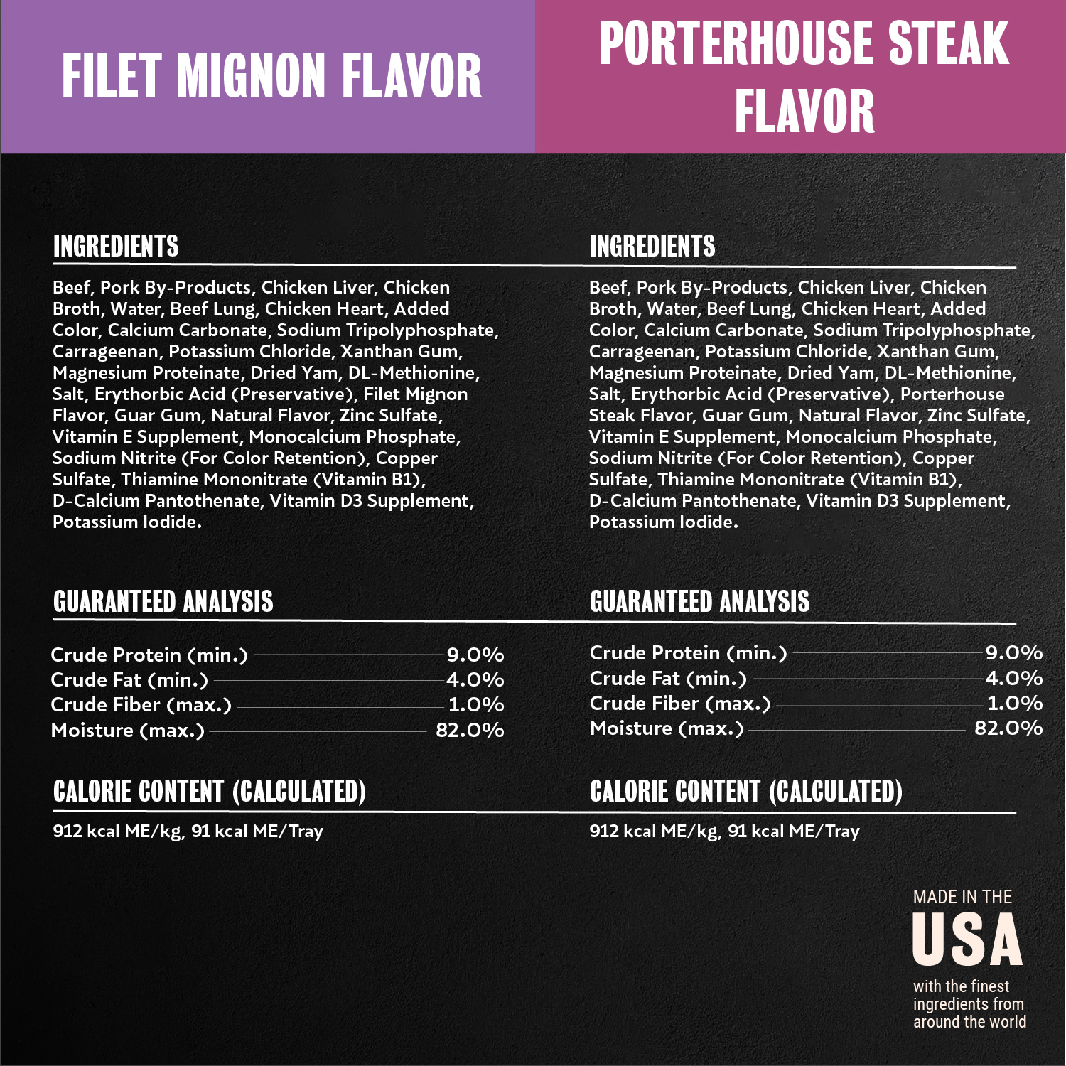 Filet Mignon & Porterhouse Steak Flavors 12ct Multipack guaranteed analysis image