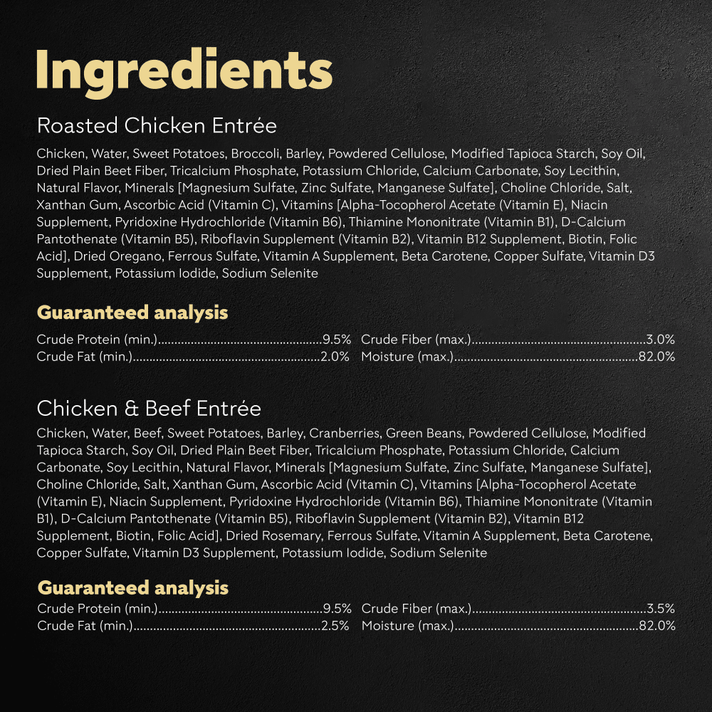 Warm Bowls Wet Dog Food Variety Pack Chicken & Beef and Chicken Entrées ingredients image