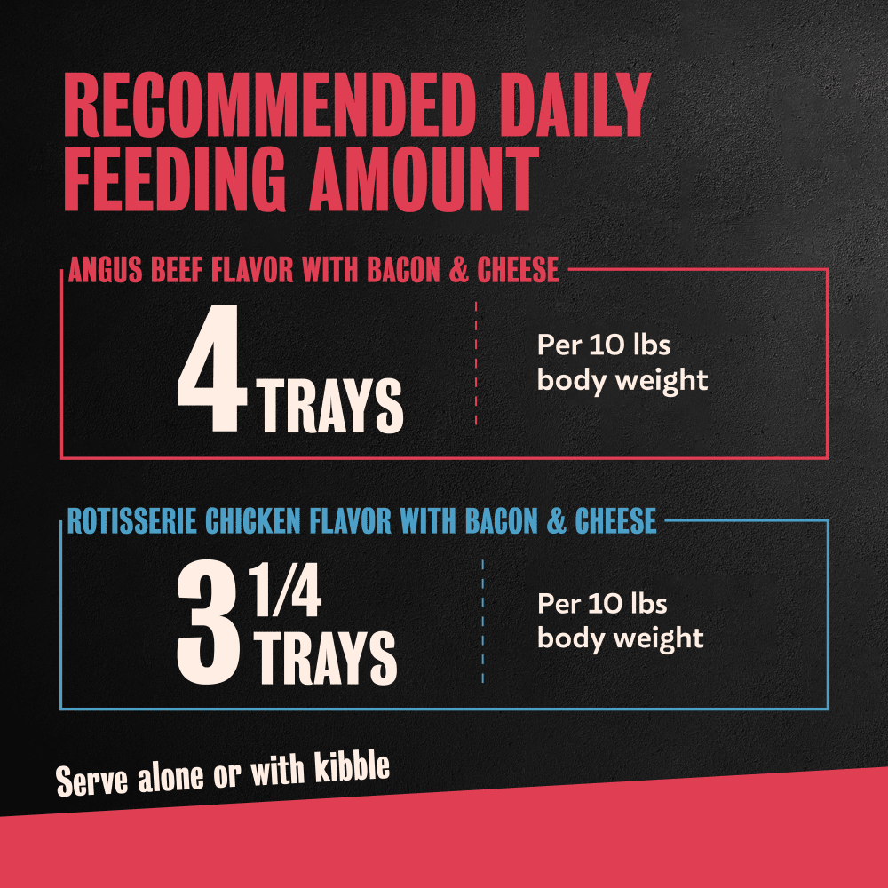 Bacon Feast 12ct Multipack feeding guidelines image 1