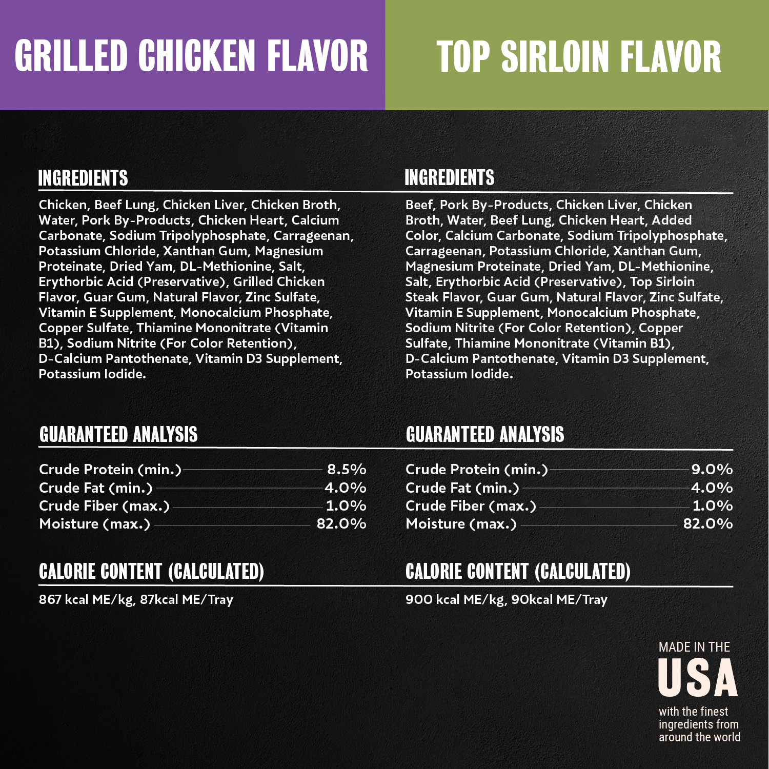 Grilled Chicken & Top Sirloin Flavors 12ct Multipack guaranteed analysis image